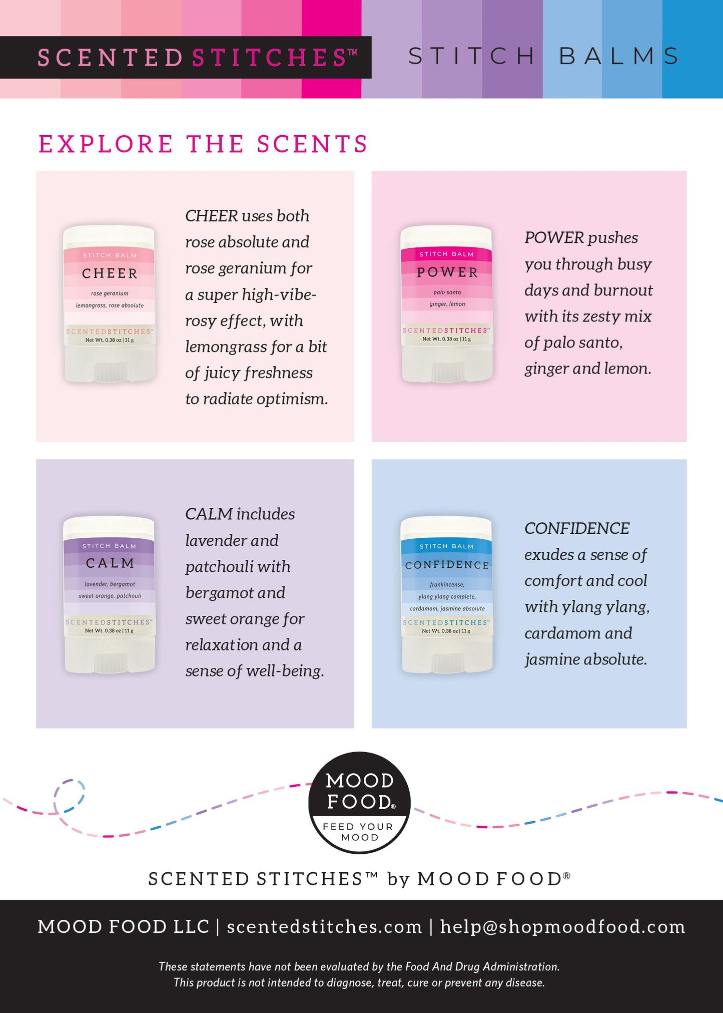 Scented Stitches | Aromatherapy Stitch Balm | Scent Sampler | Set of 4 (.05 oz) Sample Sizes